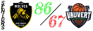 Resultats Seniors